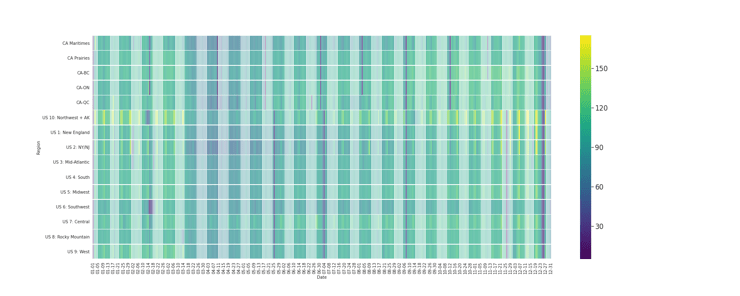 US_Canada_Heatmap