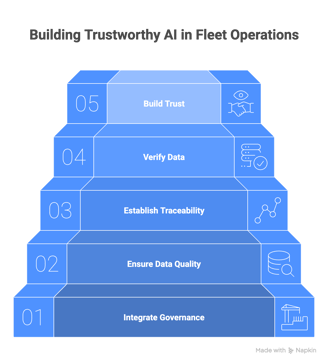 _- visual selection (1)