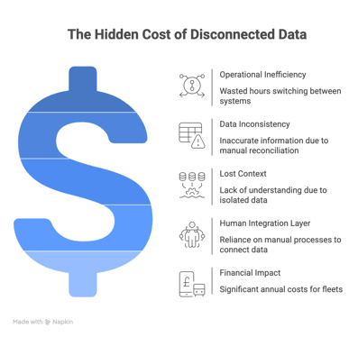 _- visual selection (2)