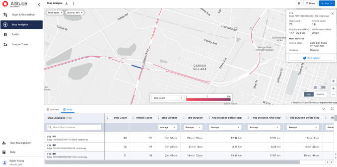 geotab altitude